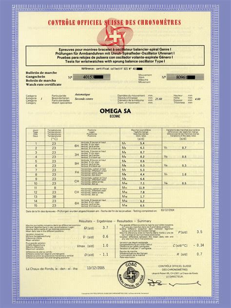 what does cosc certified mean